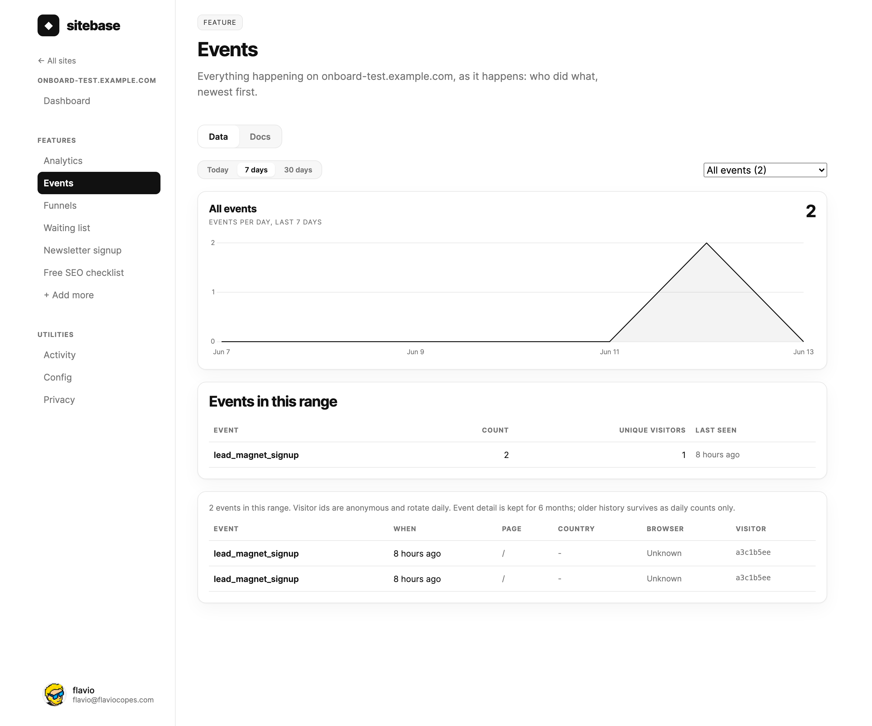 The Events page with a trends chart, event summary table, filter dropdown, and event log